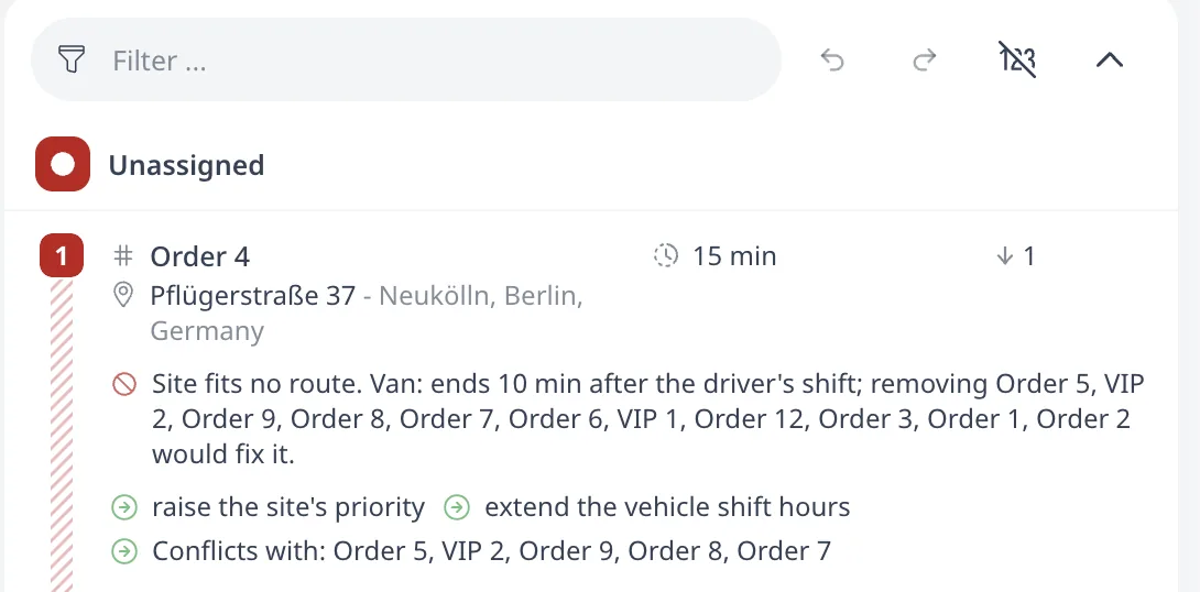An unassigned order expanded via (MORE): the full diagnosis, the proposed levers, and the Conflicts with list