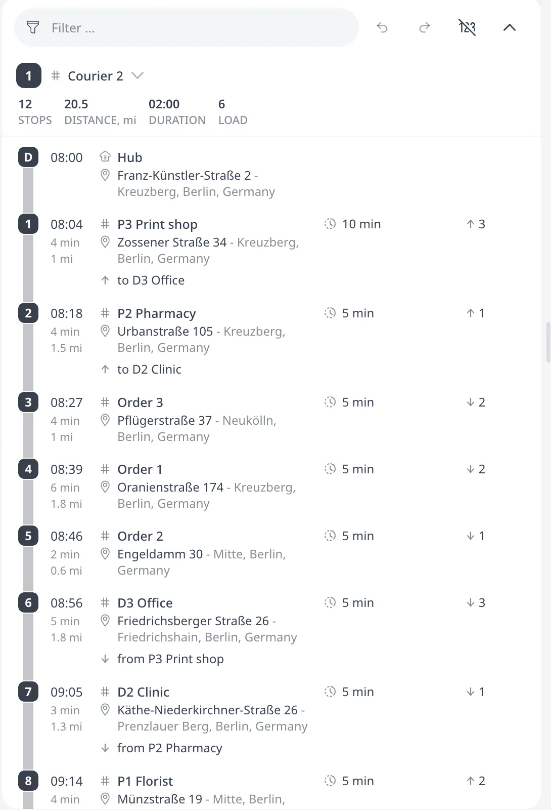 A solved plan where each courier's route visits every pickup before its linked delivery