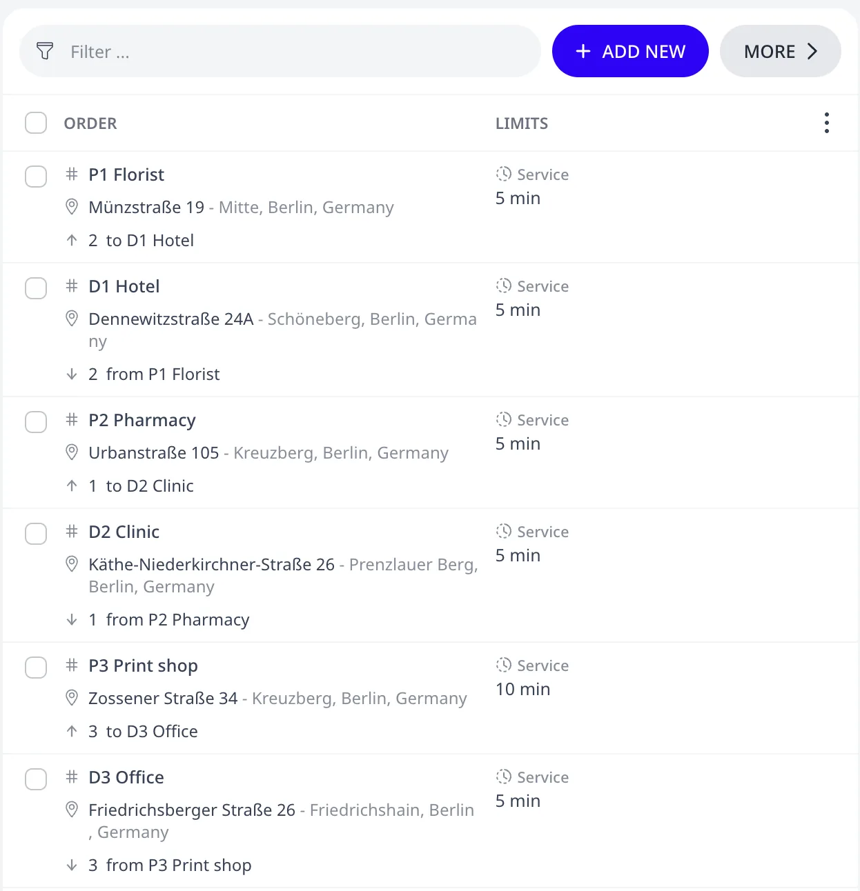 The Orders list showing transfer pairs linked by their transfer ids